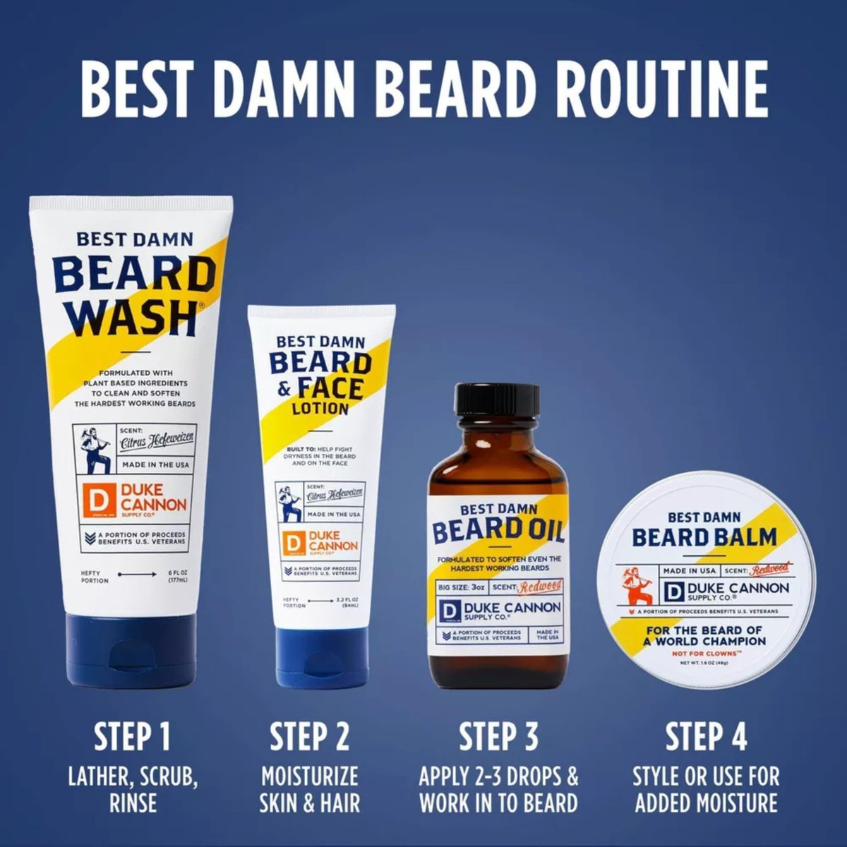 Duke Cannon Beard Wash for Men – Hydrating Beard Shampoo & Facial Hair Cleanser – Gently Cleans, Softens & Conditions Beard – 6 fl oz - görsel 13