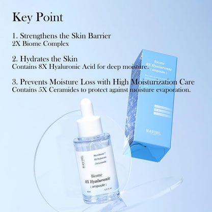RAVIEL Biome 8X Hyaluronic Ampoule – Intensive Hydration & Pore Care Serum with 5X Ceramide for Dehydrated, Sensitive Skin, Korean Skincare, 30ml