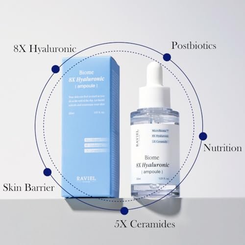 RAVIEL Biome 8X Hyaluronic Ampoule – Intensive Hydration & Pore Care Serum with 5X Ceramide for Dehydrated, Sensitive Skin, Korean Skincare, 30ml - görsel 10