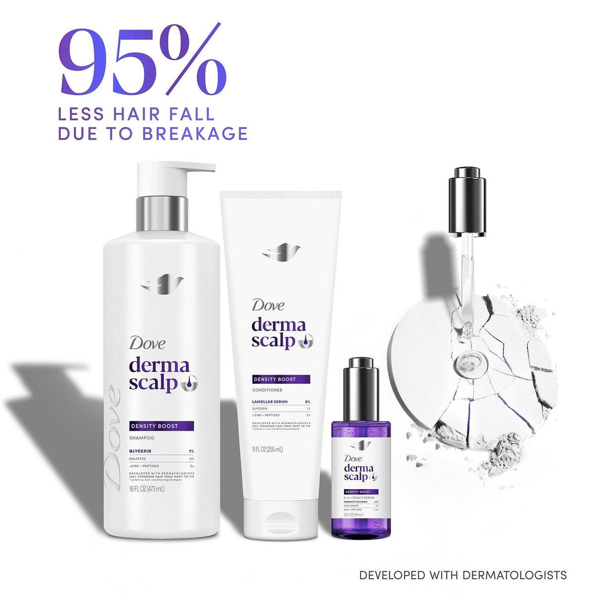 Dove Derma Scalp Thickening Shampoo and Conditioner – Density Boost with Niacinamide, Glycerin, Zinc & Peptides, 9.25 Fl Oz (Pack of 2) Avelisse