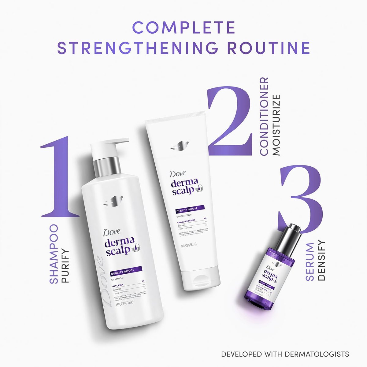 Dove Derma Scalp Thickening Shampoo and Conditioner – Density Boost with Niacinamide, Glycerin, Zinc & Peptides, 9.25 Fl Oz (Pack of 2) Avelisse