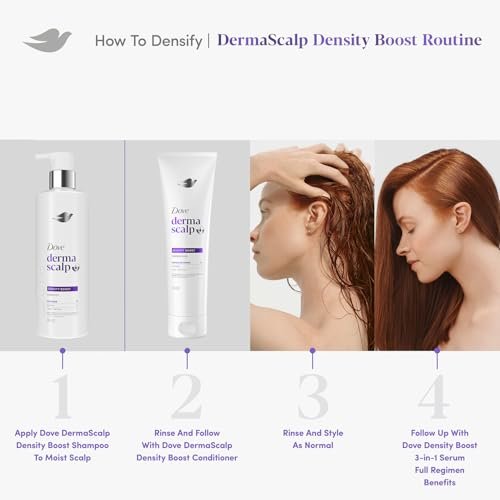 Dove Derma Scalp Thickening Shampoo and Conditioner – Density Boost with Niacinamide, Glycerin, Zinc & Peptides, 9.25 Fl Oz (Pack of 2) Avelisse
