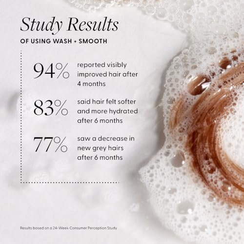 Arey Shower Duo Daily Wash Shampoo and Smooth Conditioner Set - Delay & Reduce Signs of Aging Grey Hair, Retain Moisture, Promote Smoothness - Vegan, Gluten-Free & Cruelty Free (2 Pack) Avelisse