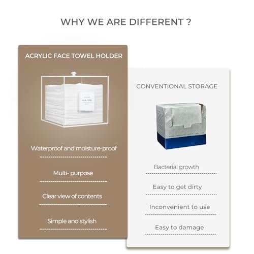 Rolheit Disposable Face Towel Holder - Acrylic Face Towelettes Storage Box for Facial Towels, Makeup Remover Cloth Organizer Avelisse