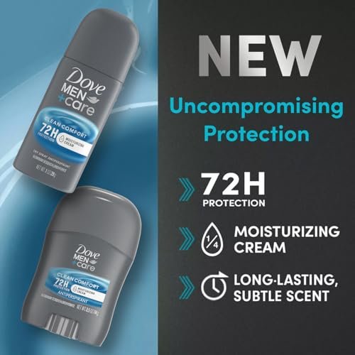 Dove Men+Care Clean Comfort Travel Antiperspirant Spray & Stick, 72H Protection, 4-Piece Set Avelisse