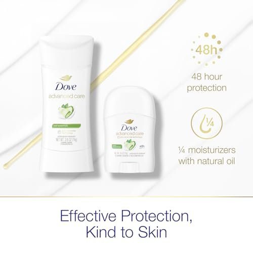 Dove Advanced Care Antiperspirant Deodorant Cool Essentials Bundle – 3 Piece Set (2 Full-Size + 1 Mini) Avelisse