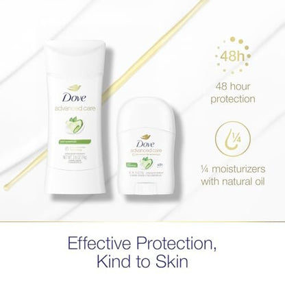 Dove Advanced Care Antiperspirant Deodorant Cool Essentials Bundle – 3 Piece Set (2 Full-Size + 1 Mini) Avelisse