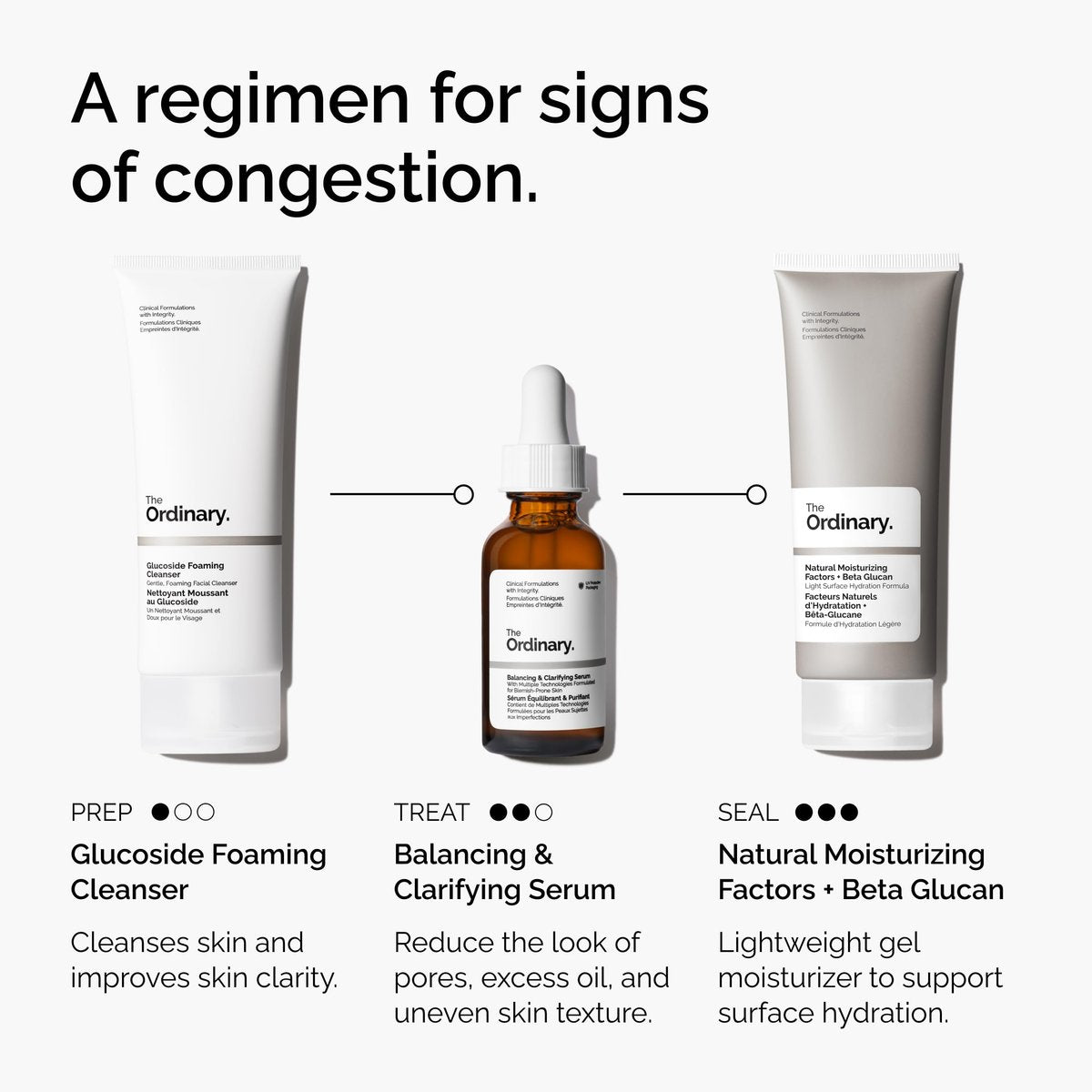 The Ordinary Balancing & Clarifying Serum - Oil Control & Pore Refinement, 1 fl oz - görsel 9