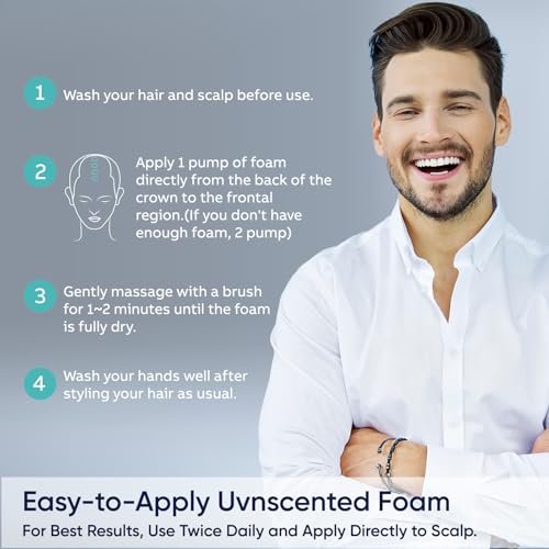 5% Minoxidil Foam for Men and Women – Hair Regrowth Treatment (60ml) - görsel 11