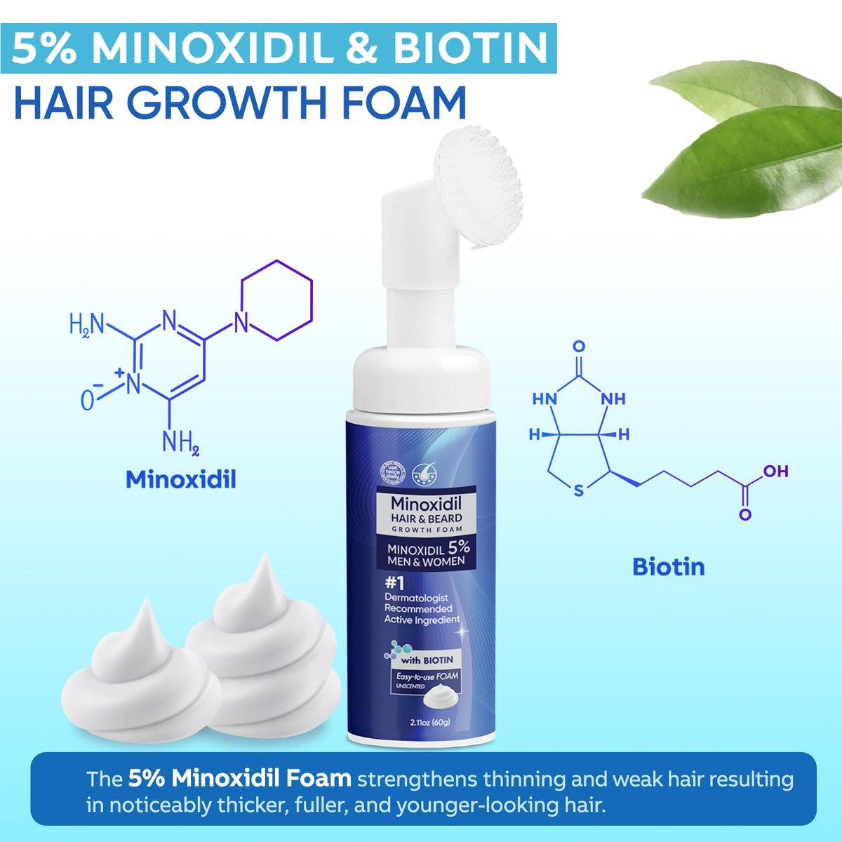 5% Minoxidil Foam for Men and Women – Hair Regrowth Treatment (60ml) - görsel 4