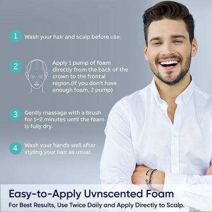 5% Minoxidil Foam for Men and Women – Hair Regrowth Treatment (60ml)