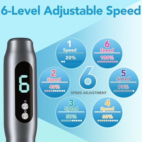 Dermastamp System 0.25mm Microneedling Pen – Derma Roller Alternative for Skin Care Avelisse
