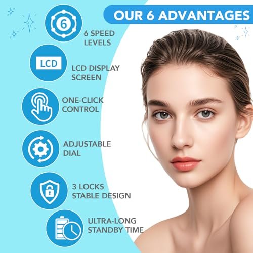 Dermastamp System 0.25mm Microneedling Pen – Derma Roller Alternative for Skin Care Avelisse