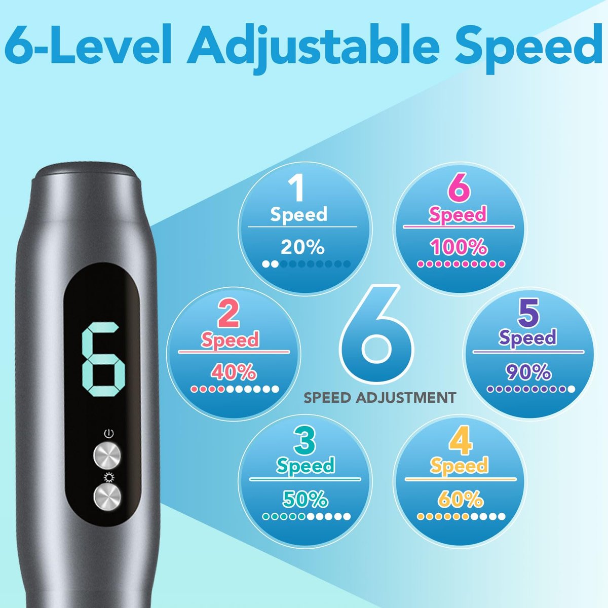Dermastamp System 0.25mm Microneedling Pen – Derma Roller Alternative for Skin Care Avelisse