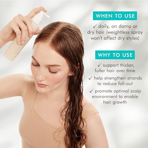 Moroccanoil Revitalizing Scalp Tonic Treatment for Thinning Hair Avelisse