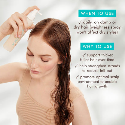 Moroccanoil Revitalizing Scalp Tonic Treatment for Thinning Hair Avelisse