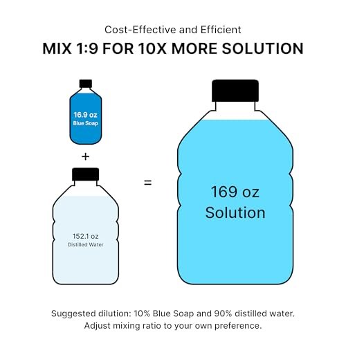 XTREME Blue Tattoo Soap – 16.9oz (500ml) Concentrated Cleanser for Tattoo Procedures & Aftercare – Made in USA Avelisse