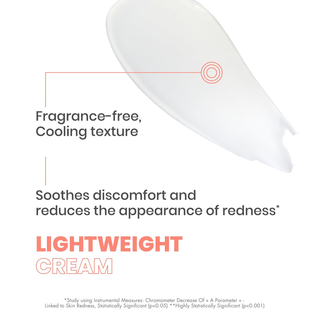 Avène Redness Expert Soothing Moisturizing Concentrated Cream – 1 Fl Oz for Sensitive, Redness-Prone Skin Avelisse