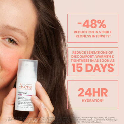 Avène Redness Expert Soothing Moisturizing Concentrated Cream – 1 Fl Oz for Sensitive, Redness-Prone Skin Avelisse