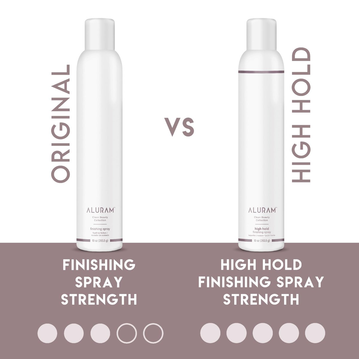 ALURAM High Hold Finishing Spray – All-Day Humidity Resistant Hold with Raspberry & Acai Oils, 10 Fl Oz Avelisse