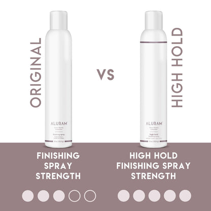 ALURAM High Hold Finishing Spray – All-Day Humidity Resistant Hold with Raspberry & Acai Oils, 10 Fl Oz Avelisse