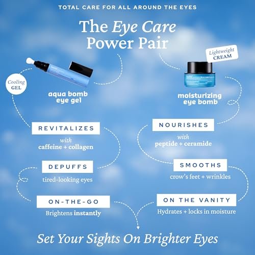 belif Aqua Bomb Cooling Eye Gel – Caffeine, Hyaluronic Acid & Niacinamide for Puffiness, Dark Circles, and Hydration – Korean Skin Care – 0.5 fl oz Avelisse