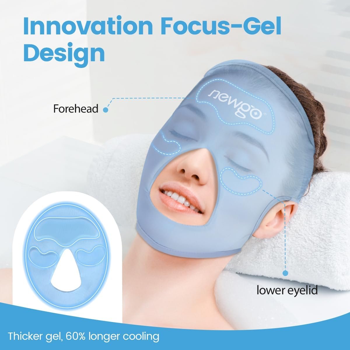NEWGO Ice Pack Face Ice Mask for Puffy Eyes, Cooling Face Mask Reusable with Thick Gel Pad in Forehead & Eye Zones for Migraines, Post-Surgery, Redness, Allergy Swelling Pain Relief Avelisse