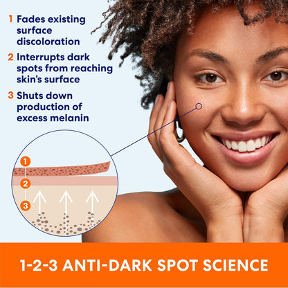 Palmer's Skin Success Extra Strength Tone Correcting Face Cream – Dark Spot Corrector for Discoloration, Age Spots & Post-Acne Marks (2.7 oz) Avelisse