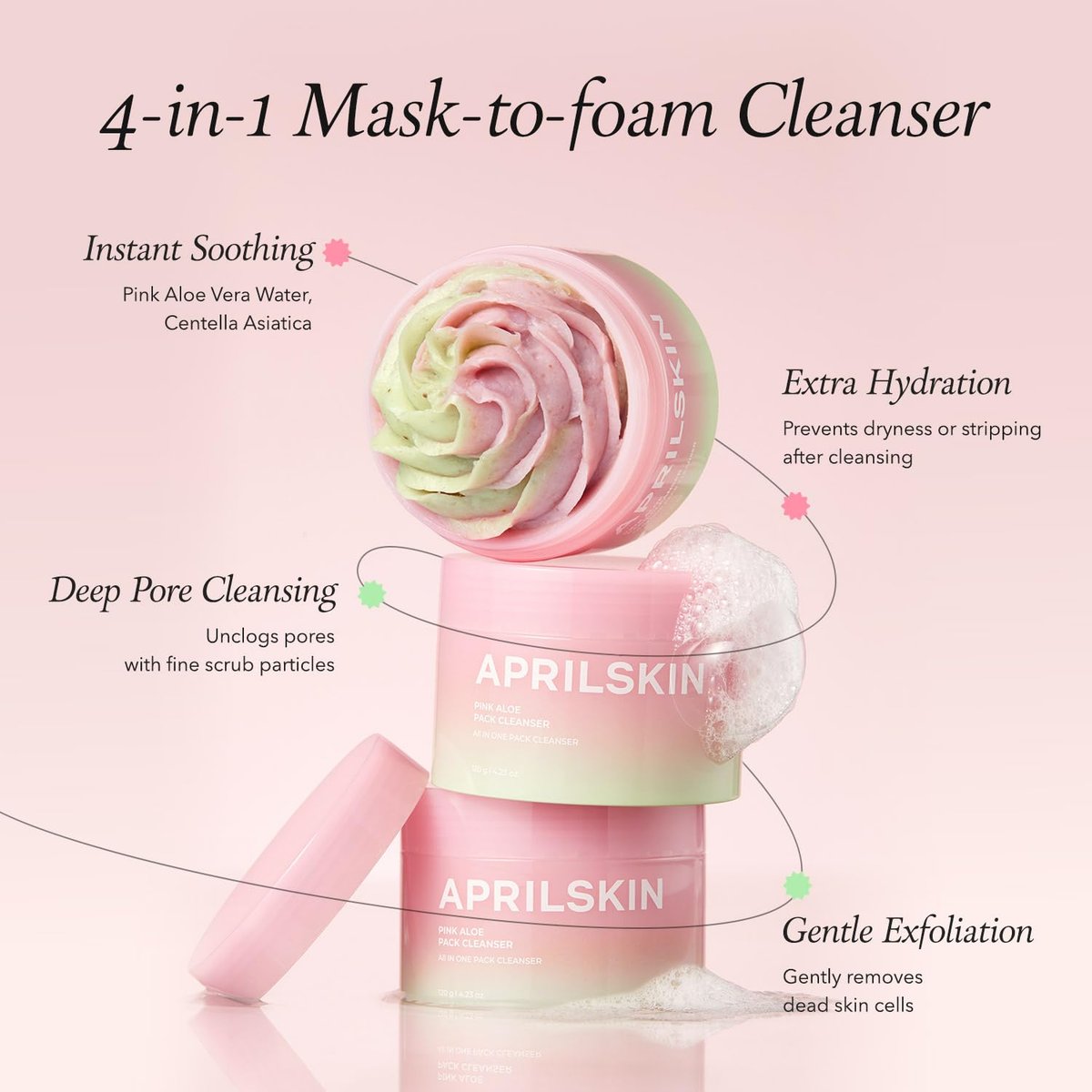 APRILSKIN Pink Aloe Facial Polish Cleanser | Gentle Exfoliation with Mungbean & Soybean Scrub | Removes Waterproof Makeup & Sunscreen | Non-Comedogenic Korean Skincare - görsel 16