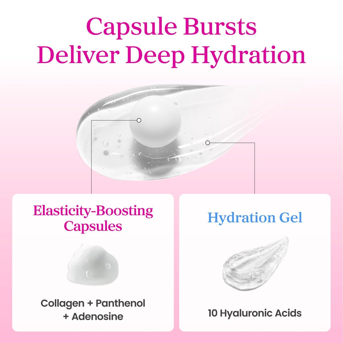 YADAH Collagen Hydra Core Cream – Capsule Filler Cream with 10 Types of Hyaluronic Acids, 1000ppm Low Molecular Collagen & Ceramide, Deep Hydration for Sensitive Skin, 1.76 oz Avelisse