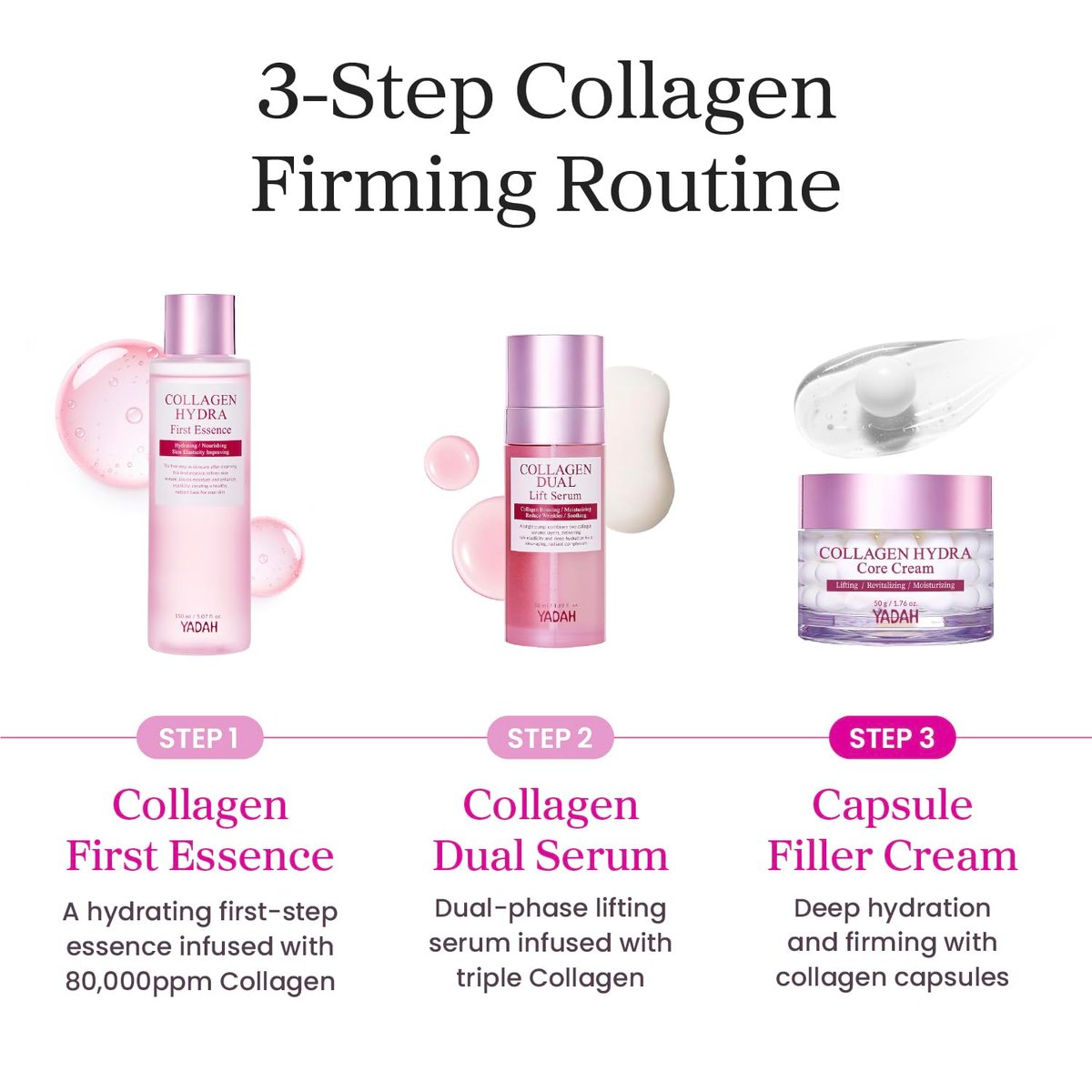 YADAH Collagen Hydra Core Cream – Capsule Filler Cream with 10 Types of Hyaluronic Acids, 1000ppm Low Molecular Collagen & Ceramide, Deep Hydration for Sensitive Skin, 1.76 oz Avelisse