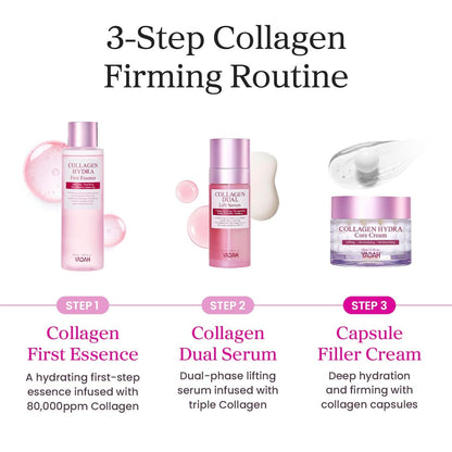 YADAH Collagen Hydra Core Cream – Capsule Filler Cream with 10 Types of Hyaluronic Acids, 1000ppm Low Molecular Collagen & Ceramide, Deep Hydration for Sensitive Skin, 1.76 oz Avelisse