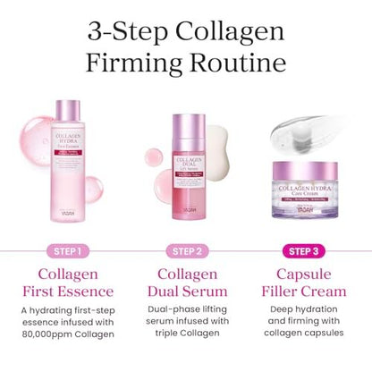 YADAH Collagen Hydra Core Cream – Capsule Filler Cream with 10 Types of Hyaluronic Acids, 1000ppm Low Molecular Collagen & Ceramide, Deep Hydration for Sensitive Skin, 1.76 oz Avelisse