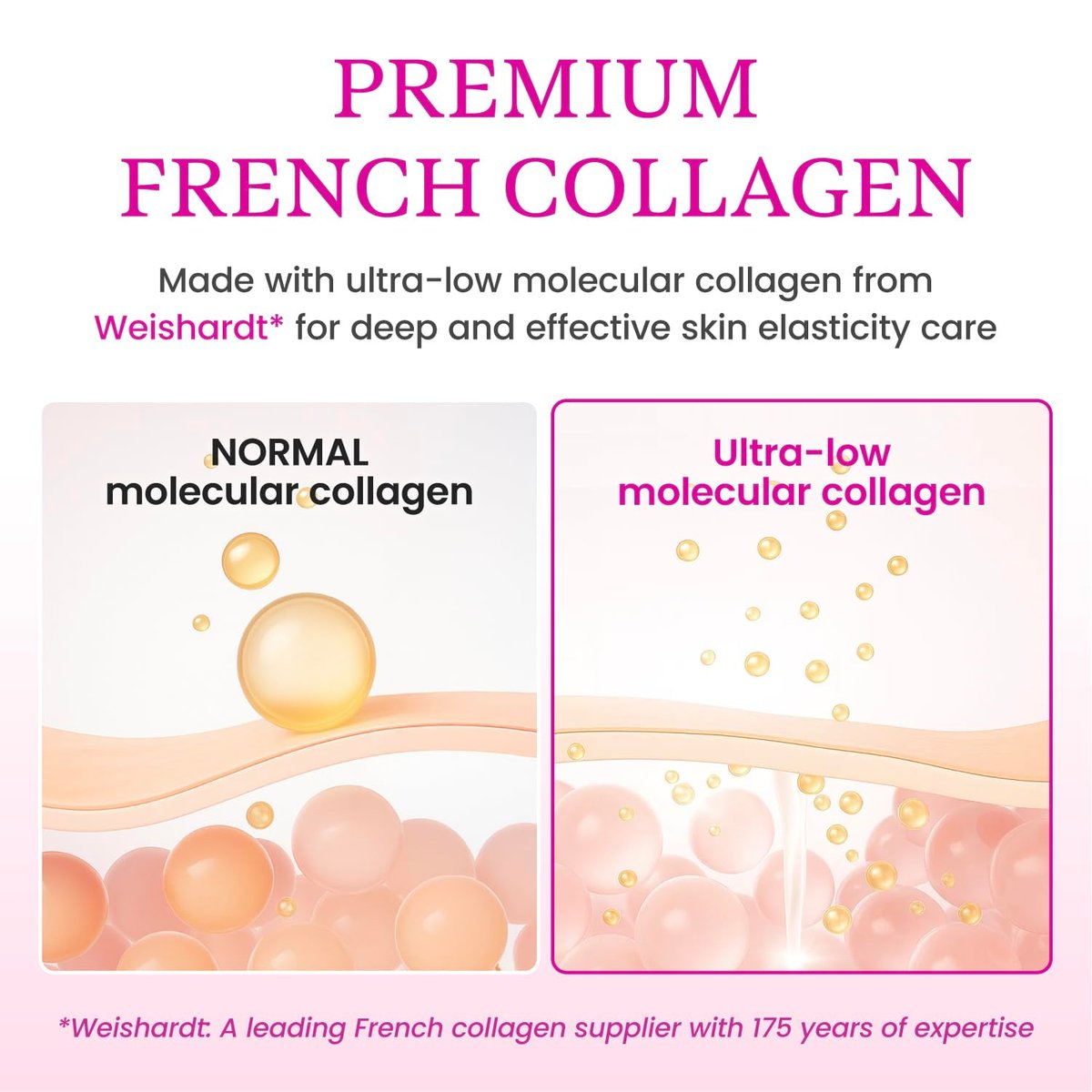 YADAH Collagen Hydra Core Cream – Capsule Filler Cream with 10 Types of Hyaluronic Acids, 1000ppm Low Molecular Collagen & Ceramide, Deep Hydration for Sensitive Skin, 1.76 oz Avelisse