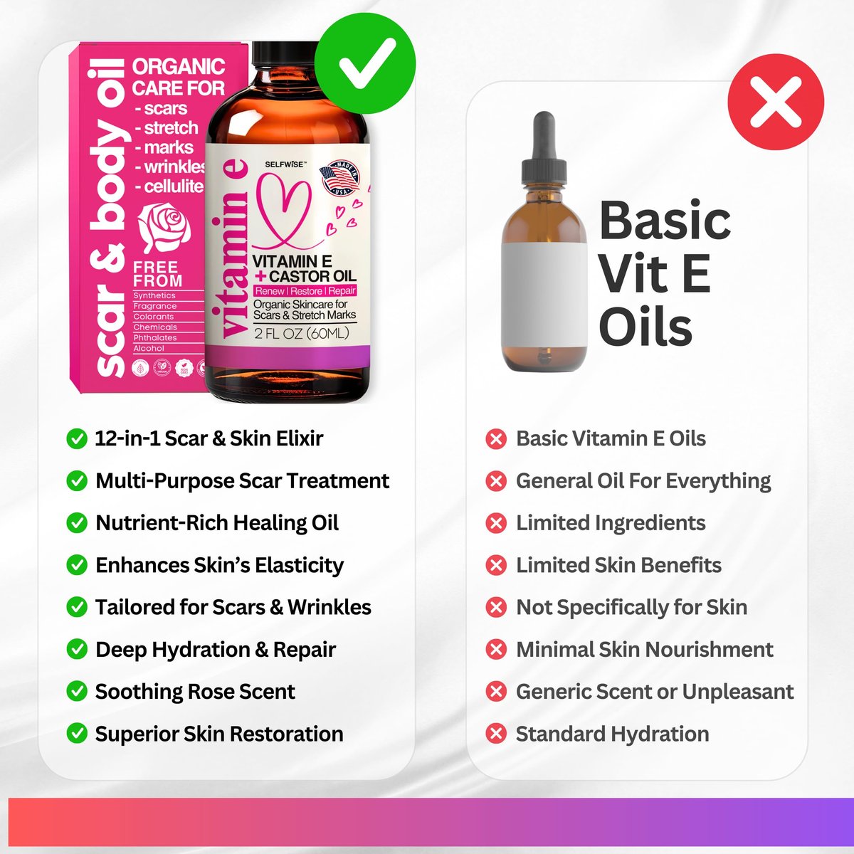 Organic Vitamin E Oil for Scars, Stretch Marks, Wrinkles & Cellulite – Scar Away Treatment with Castor, Rosehip, Jojoba, Almond – Hydrating & Moisturizing Face & Body Oil, 2 Fl Oz Avelisse