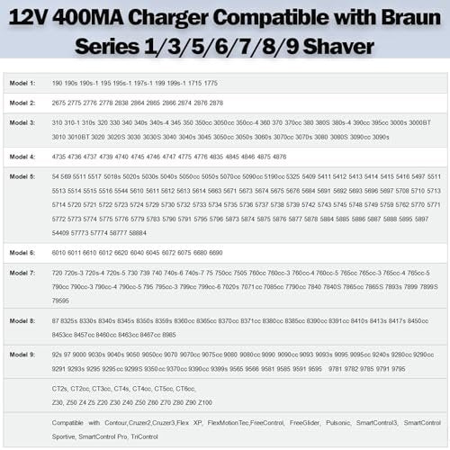 Liopif 12V Charger Replacement for Braun Series 3/5/6/7/8/9 Shavers – Cord Wall Power Adaptor for Braun Beard Trimmer & Electric Razor (Z20, 5513, 310s, 3040s) - görsel 6