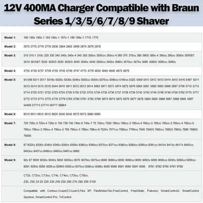 Liopif 12V Charger Replacement for Braun Series 3/5/6/7/8/9 Shavers – Cord Wall Power Adaptor for Braun Beard Trimmer & Electric Razor (Z20, 5513, 310s, 3040s)