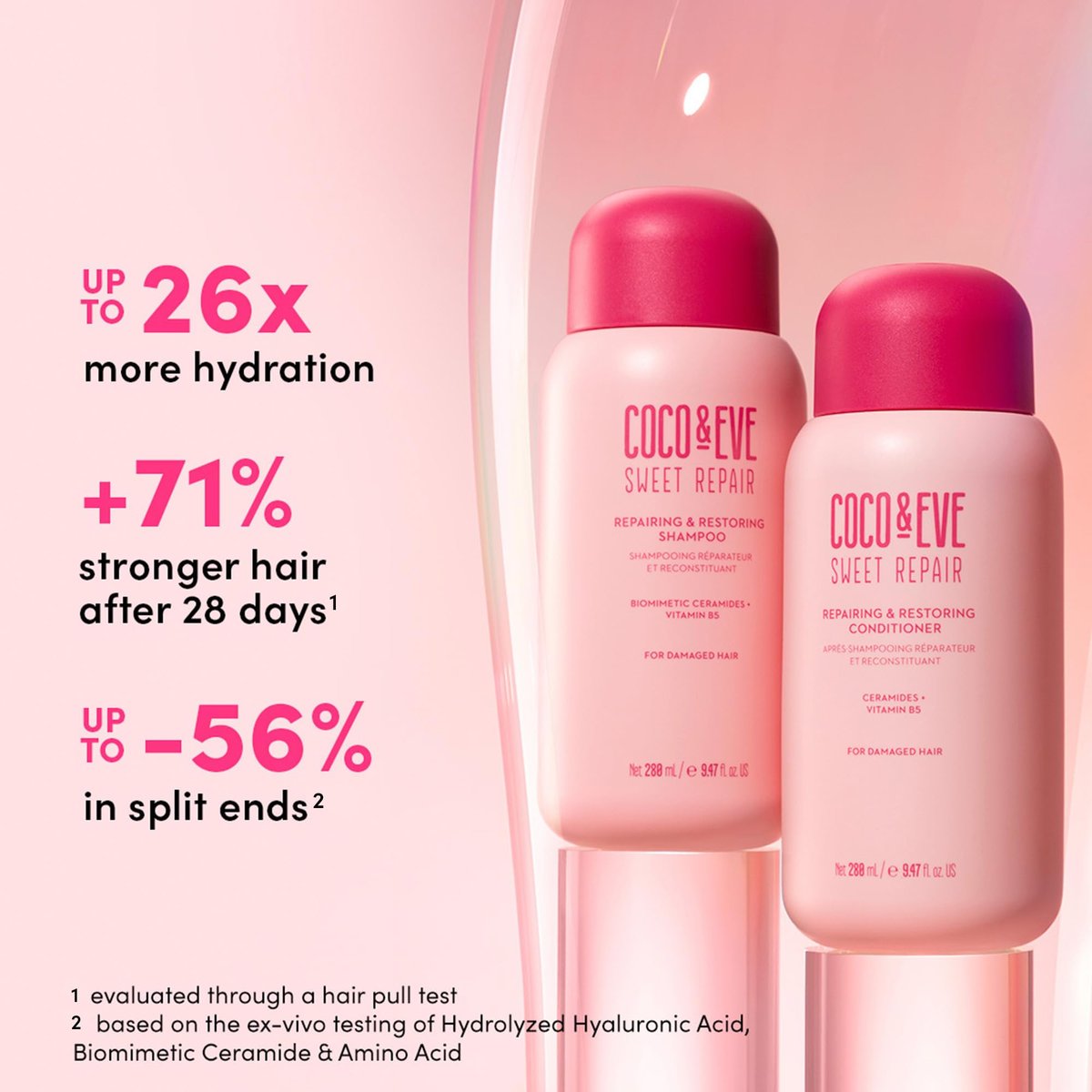 Coco & Eve Repair & Restore Shampoo & Conditioner Bundle – Hydrating & Strengthening Set for Damaged, Color Treated Hair – Deeply Nourish, Reduce Split Ends & Breakage (18.94 Fl Oz) Avelisse
