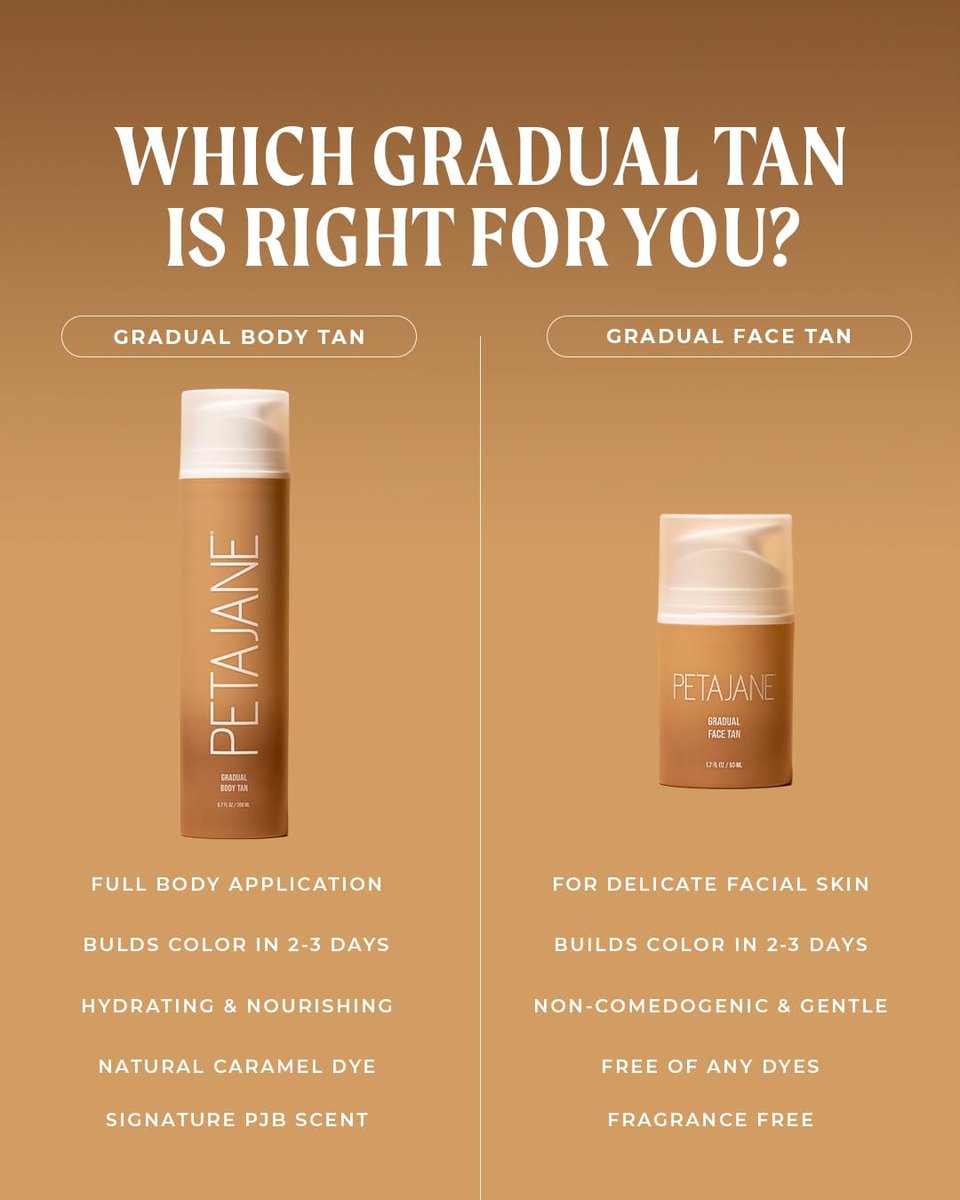Peta Jane Gradual Tanning Face Lotion – Gentle, Buildable, Streak-Free Glow – Vegan, Non-Toxic, Cruelty-Free, Hydrating, Natural Finish, No Fake Tan Smell (1.7 Fl Oz) Avelisse