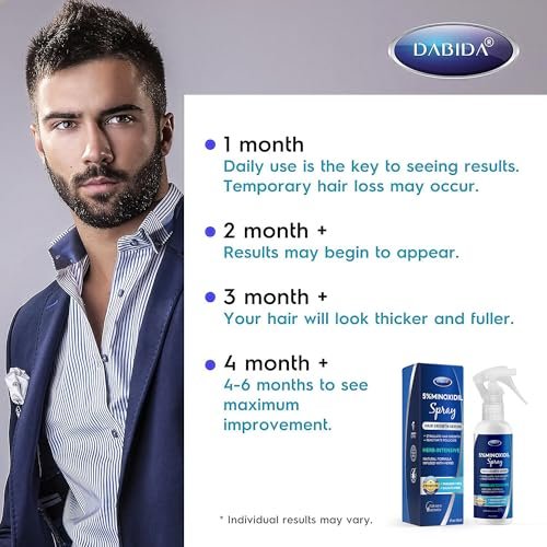 DABIDA 5% Minoxidil Hair Regrowth Spray for Women & Men Beard Growth - 60ml - görsel 12