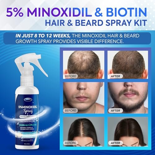 DABIDA 5% Minoxidil Hair Regrowth Spray for Women & Men Beard Growth - 60ml - görsel 4