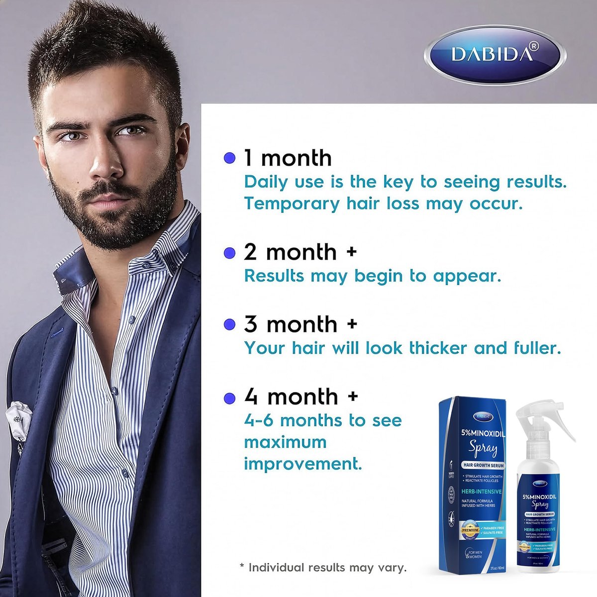 DABIDA 5% Minoxidil Hair Regrowth Spray for Women & Men Beard Growth - 60ml - görsel 11