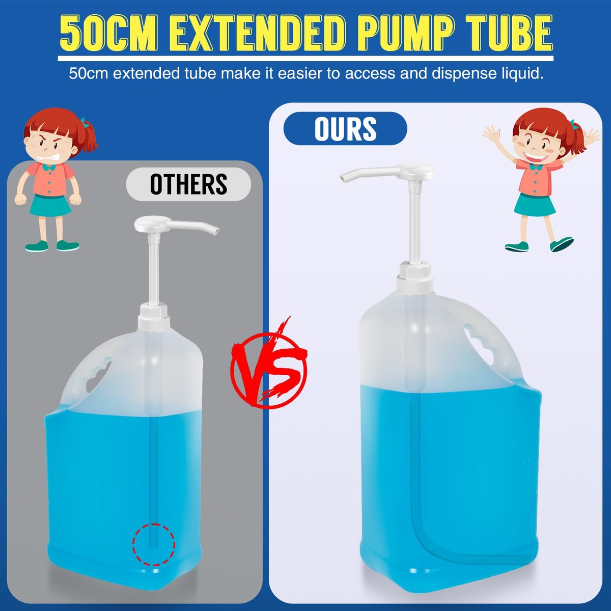 3 Pack 1 oz Pump for Large Gallon Bucket, 5 Gallon Pump Dispenser 38-400, Anti Dripping, with 50cm Extended Tube - Great for Shampoo, Conditioner, Laundry Detergent, Bleach, Oil & More Avelisse