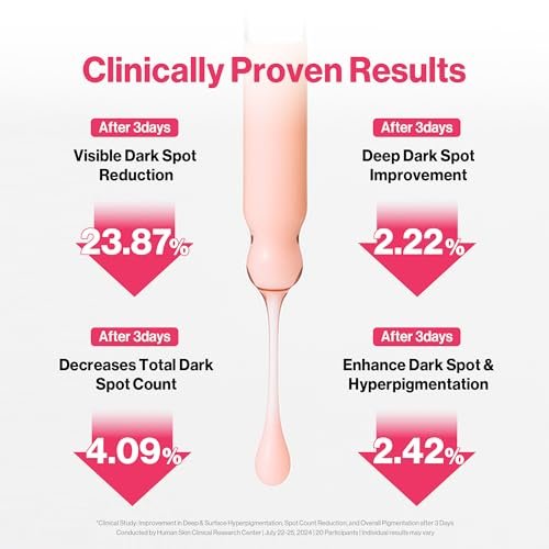 Redence Dark Spot Corrector Serum with 5% Niacinamide & Vitamin C | Tone & Spot Ampoule for Uneven Tone & Hydration | Korean Daily Skincare for All Skin Types | 30ml / 1 fl oz Avelisse