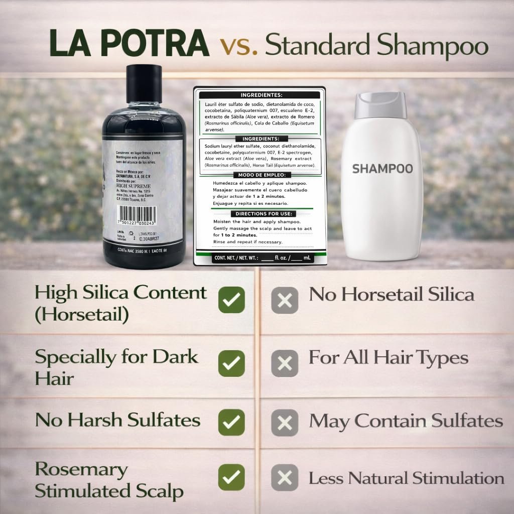La Potra Cola de Caballo Shampoo Negro – 500ml | With Rosemary & Aloe Vera | For Dark to Black Colored Hair - görsel 7