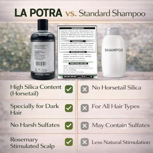 La Potra Cola de Caballo Shampoo Negro – 500ml | With Rosemary & Aloe Vera | For Dark to Black Colored Hair - görsel 8