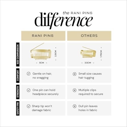 Rani Pins Premium 6 Large Heavy Duty Dupatta Clips - Black, Gold, Silver - Securely Attach Dupatta, Chunni, Hijab, Veils & Wigs to Hair Avelisse