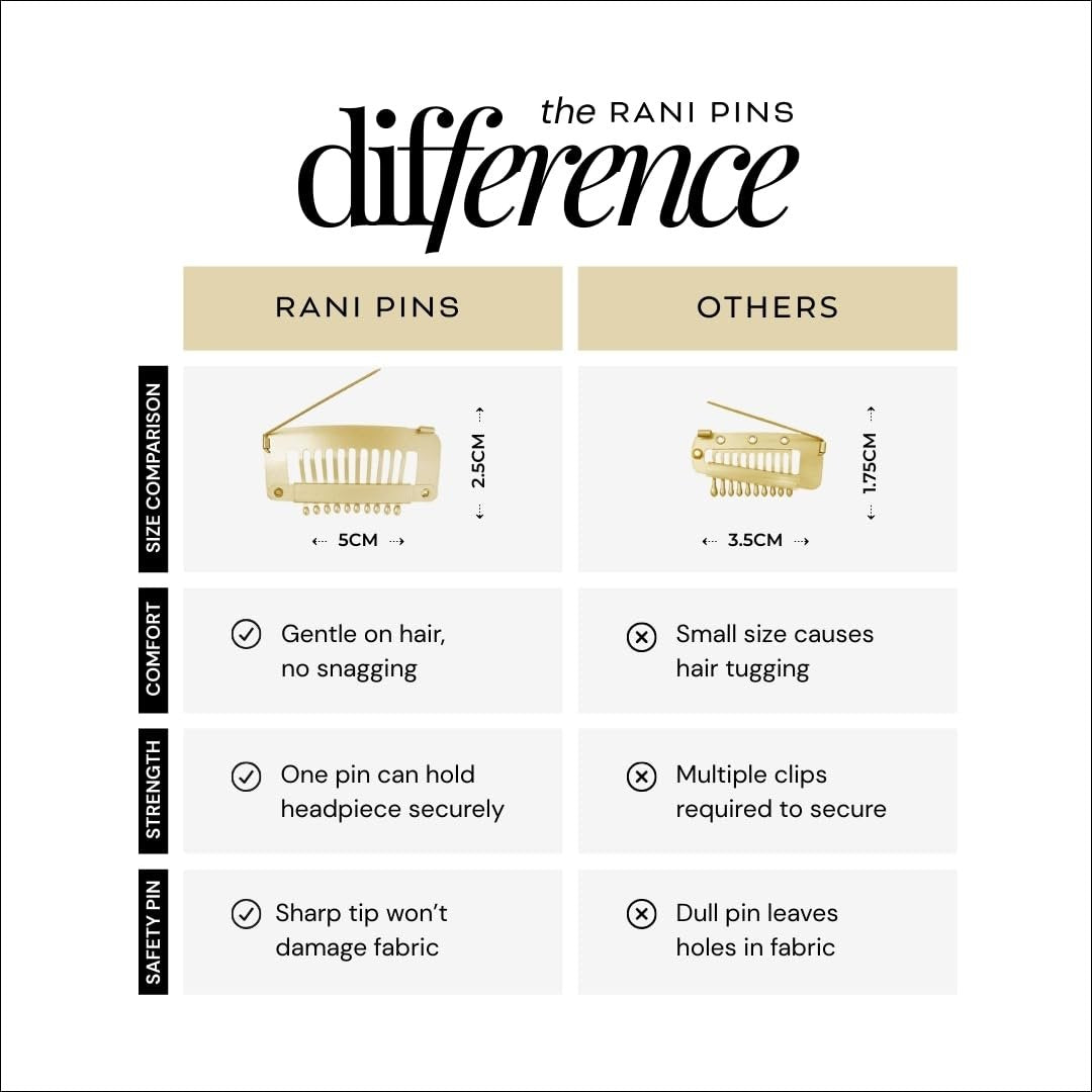 Rani Pins Premium 6 Large Heavy Duty Dupatta Clips - Black, Gold, Silver - Securely Attach Dupatta, Chunni, Hijab, Veils & Wigs to Hair Avelisse