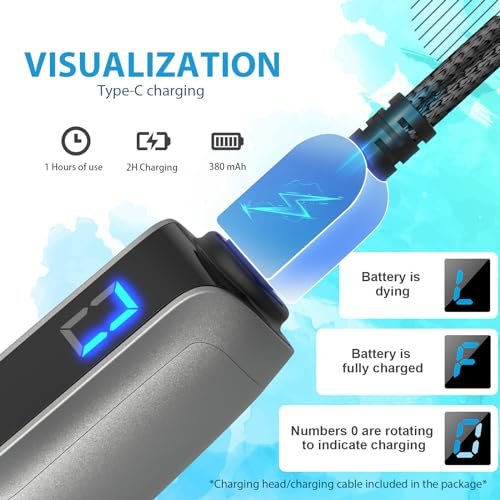 CLETINA Microneedle Roller Pen for Home Use - 0.24MM Derma Roller for Women & Men - Micro Needle Skin Tool Avelisse