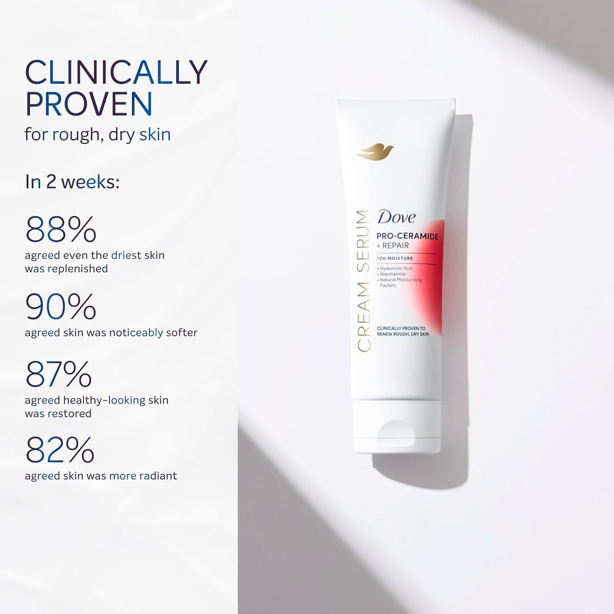 Dove Body Cream Serum Pro-Ceramide + Repair for Rough, Extremely Dry Skin, with Hyaluronic Acid, Niacinamide and Natural Moisturizing Factors Lotion, 8 oz - görsel 8